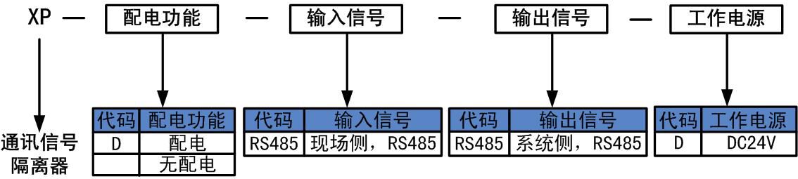 通信信号隔离器.jpg
