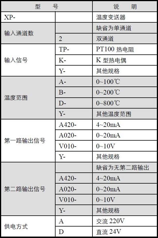选型.jpg