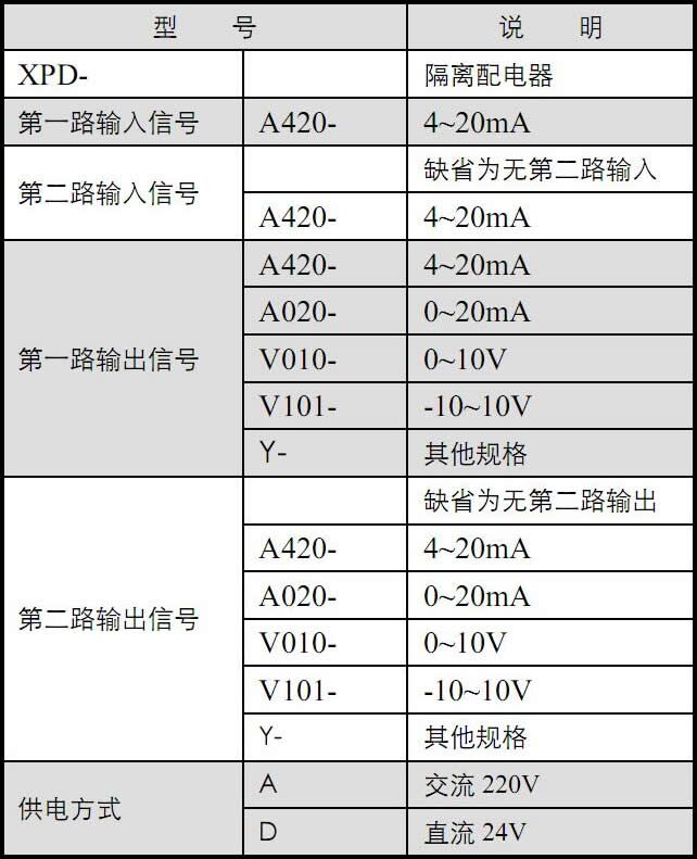 选型.jpg