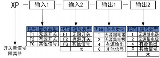 选型.jpg