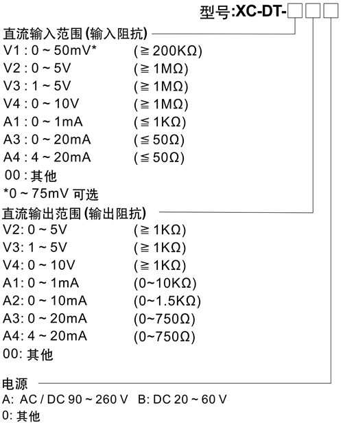 选型.jpg