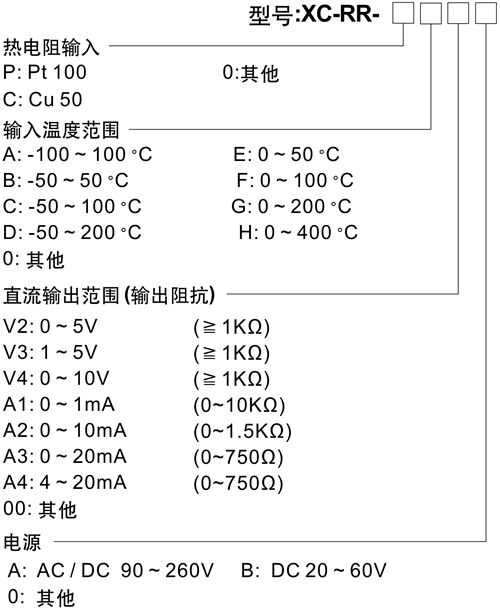 选型.jpg