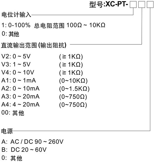 选型.jpg