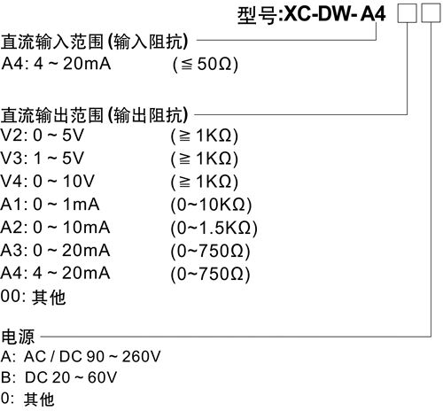 选型.jpg