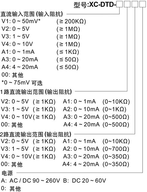 选型.jpg