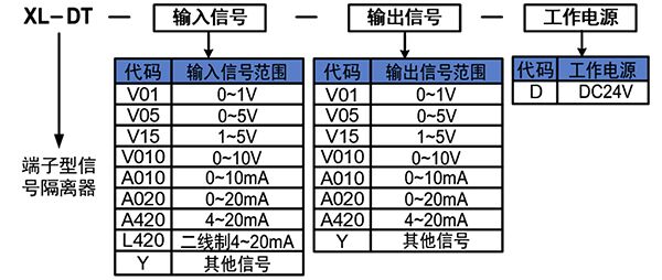 选型.jpg