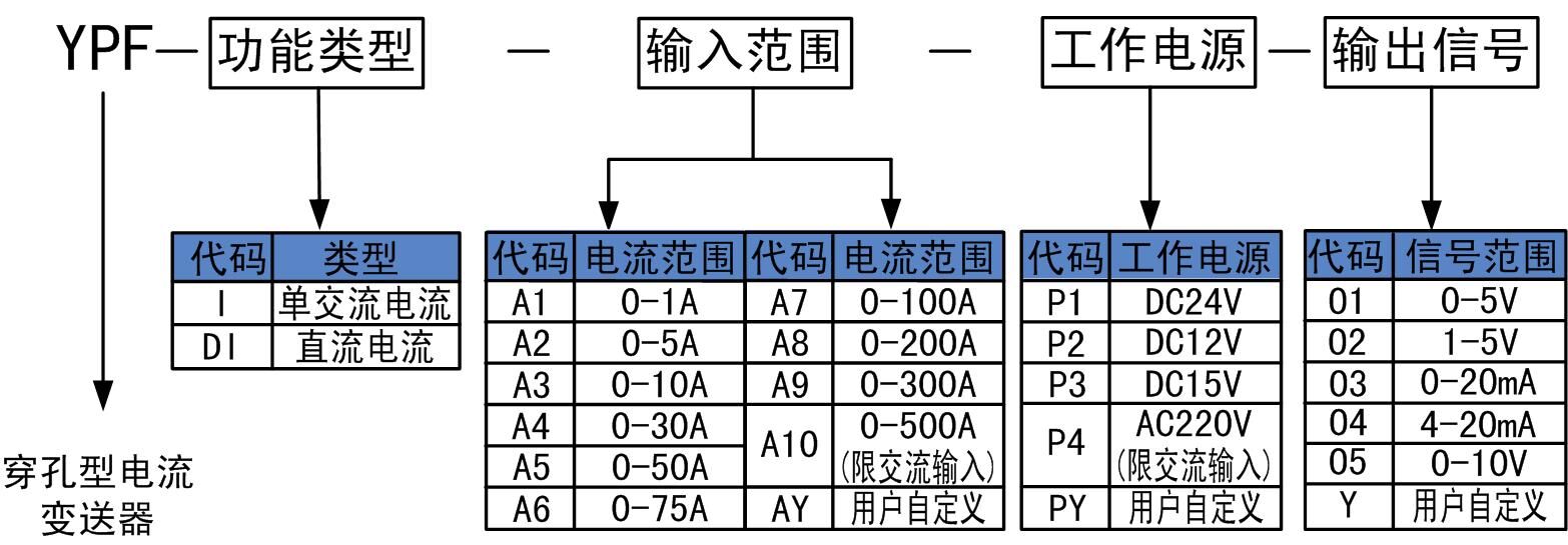 1684822927893585.jpg
