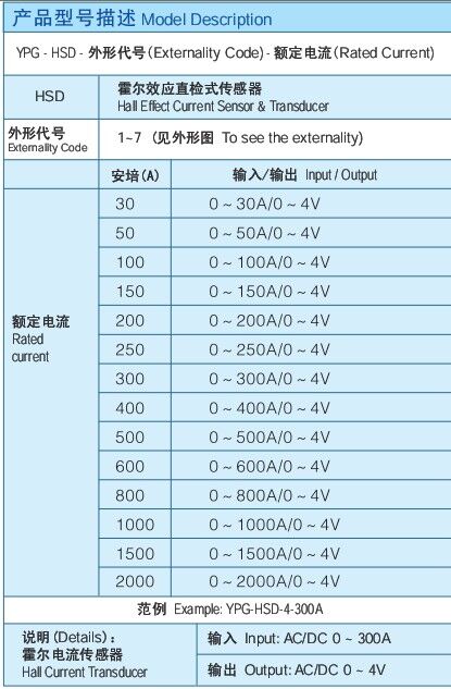 产品型号.jpg