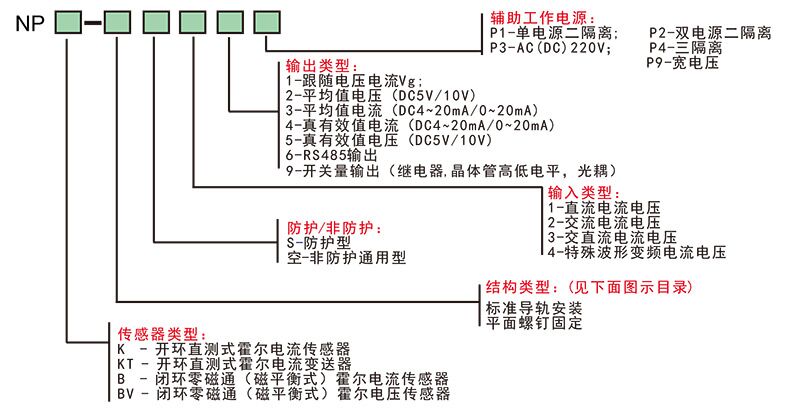 选型.jpg