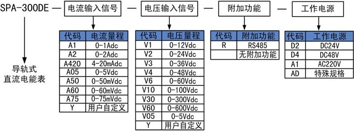 选型.jpg