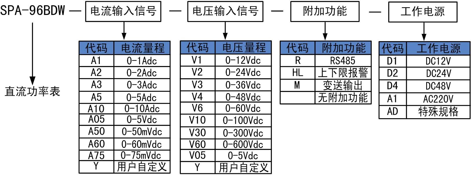 1685000454147979.jpg
