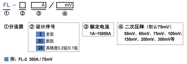 选型.jpg