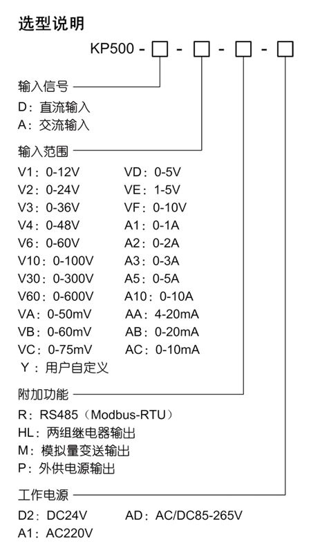 选型.jpg
