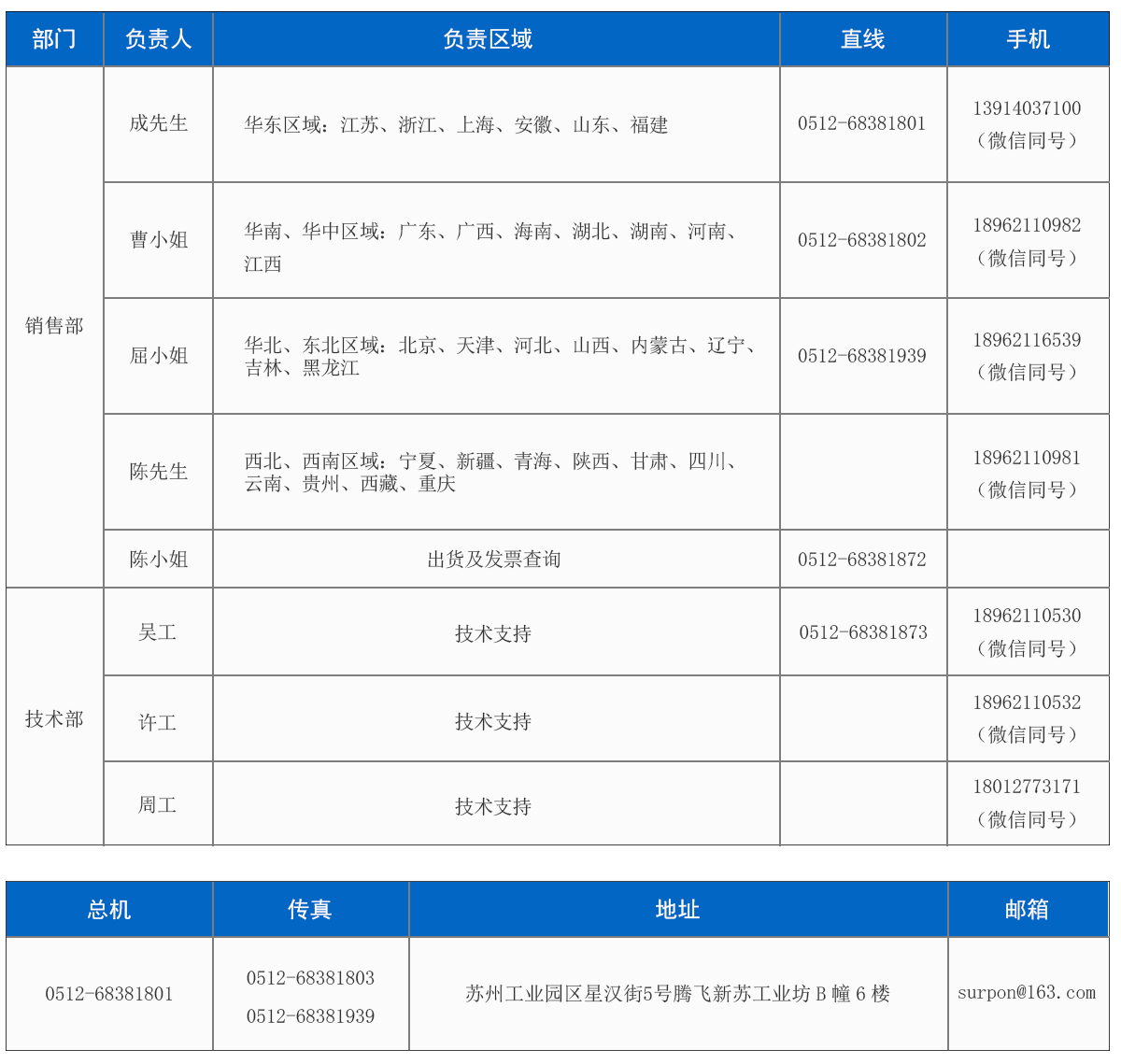 联系我们.jpg