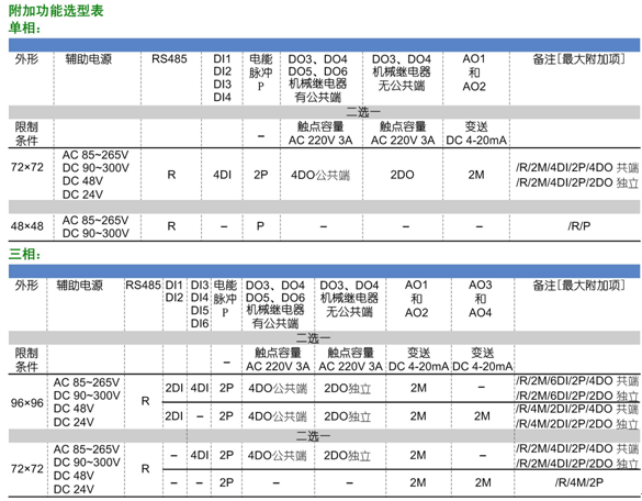 附加功能.png