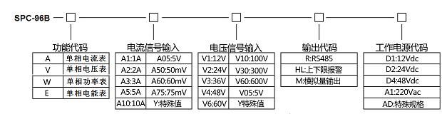 选型.jpg