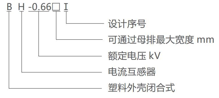 选型.jpg