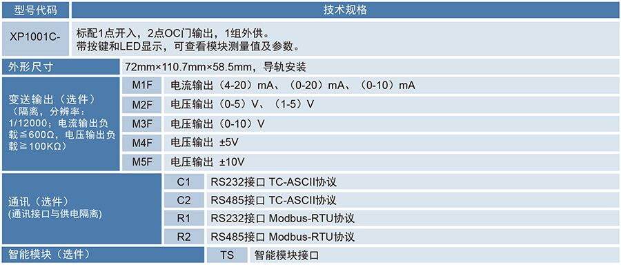 选型.jpg