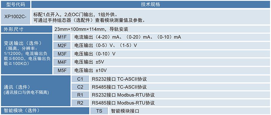选型.jpg