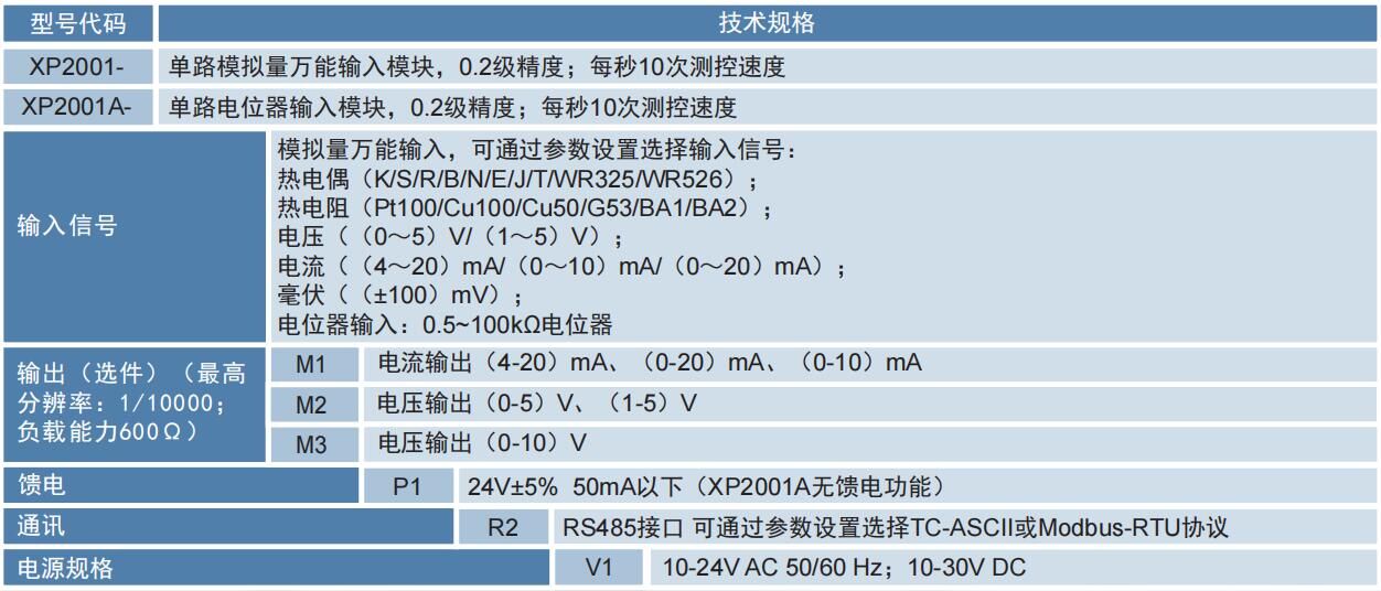选型.jpg