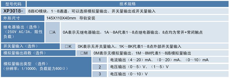 选型.jpg