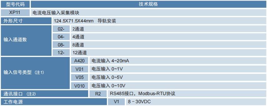 1685173705454681.jpg 选型.jpg