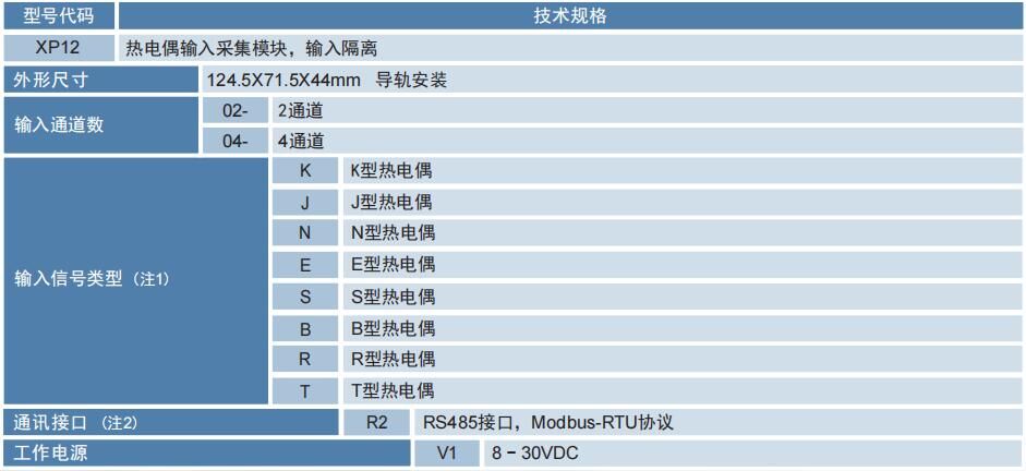 选型.jpg