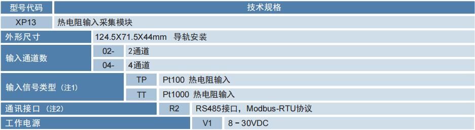 选型.jpg