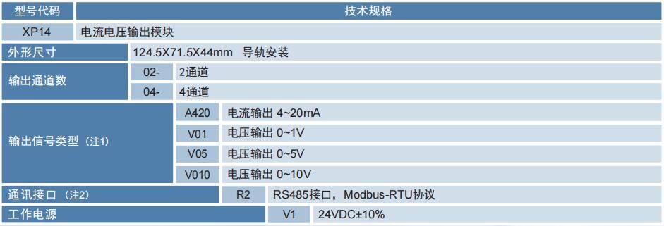 选型.jpg