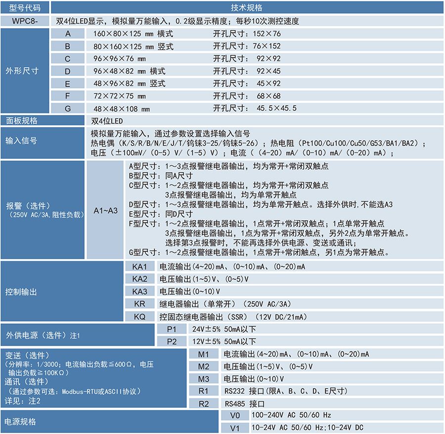 选型.jpg