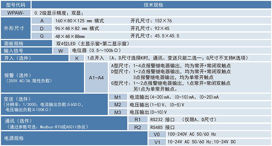 选型.jpg