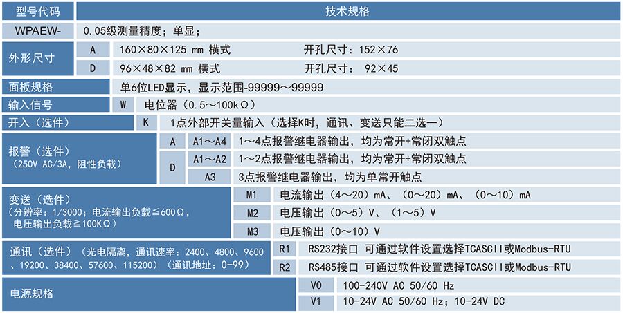 选型.jpg