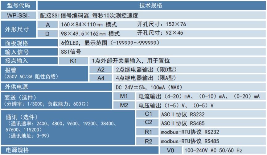 选型.jpg