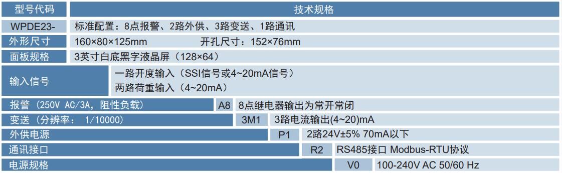 选型.jpg