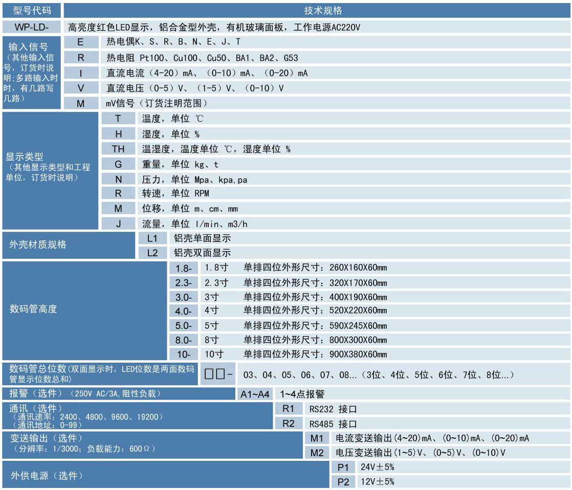 选型.jpg