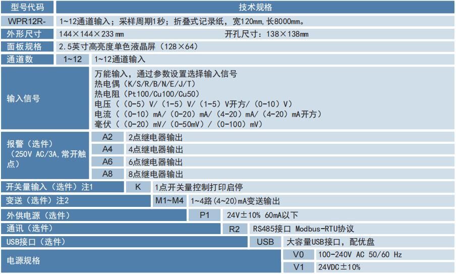 选型.jpg