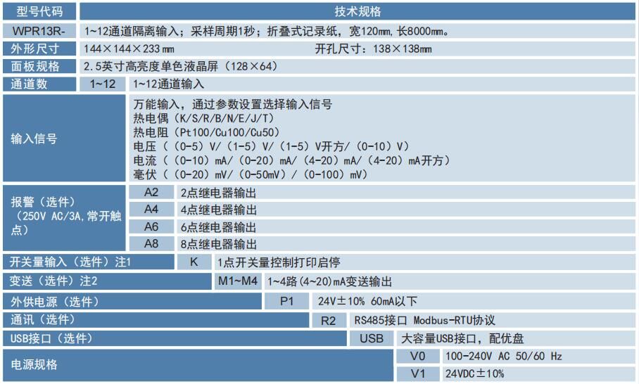 选型.jpg