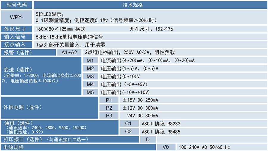 选型.jpg