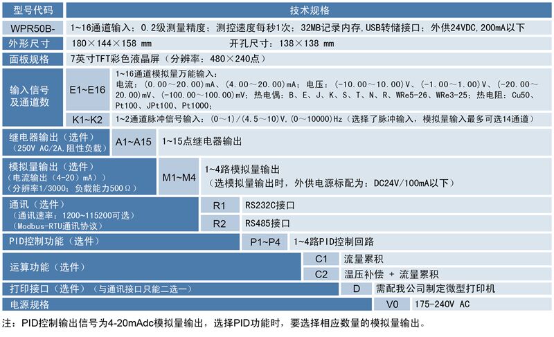 选型.jpg
