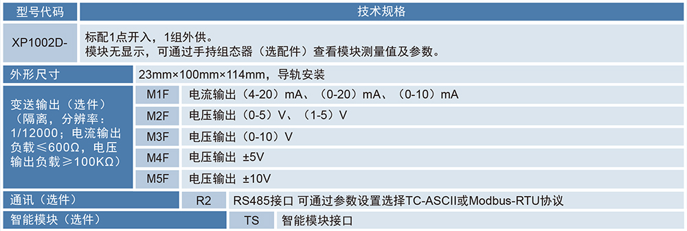 XP1002D系列单路称重模块.jpg