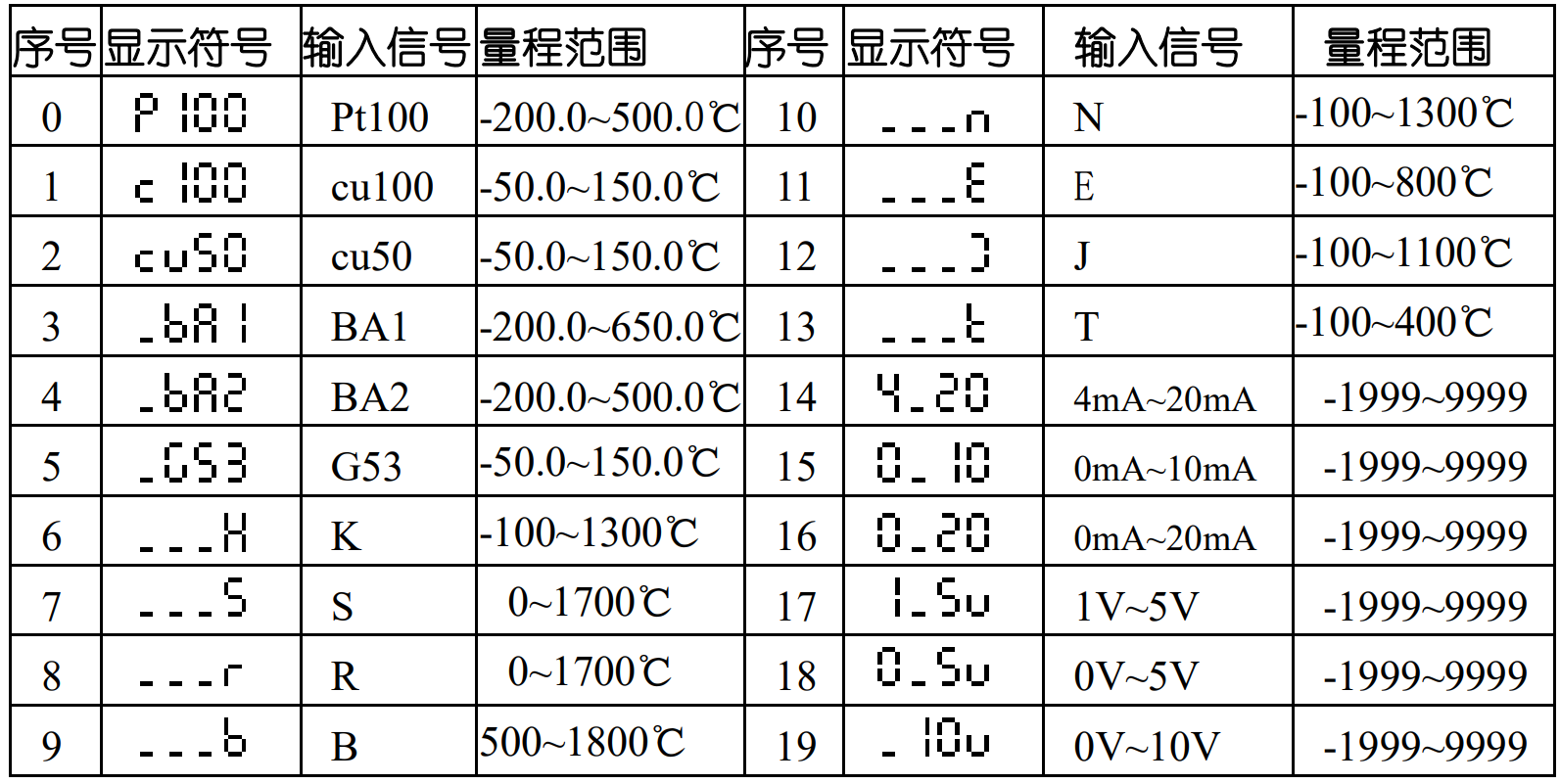 微信截图_20230823132357.png