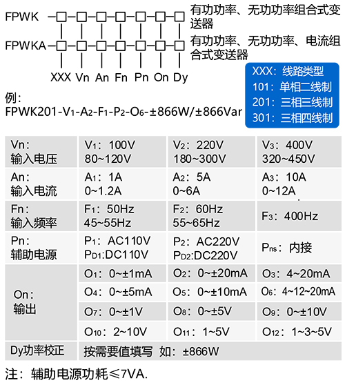 FPWK有功无功功率组合变送器.jpg