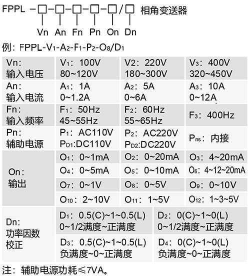 FPPL型相位角变送器.jpg
