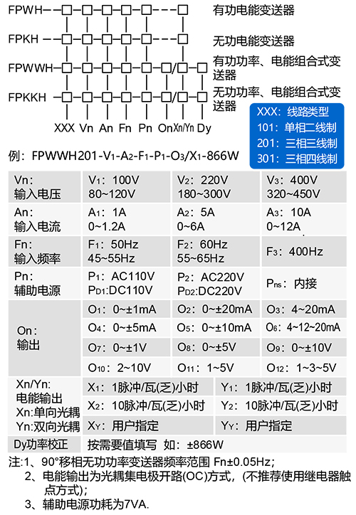 FPWH型电能变送器.jpg