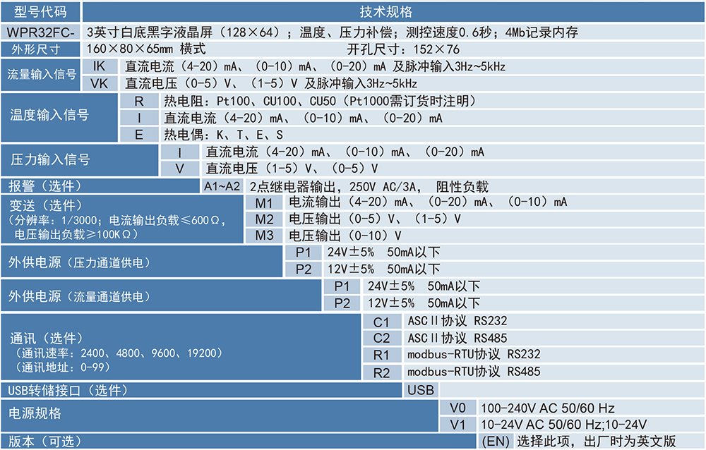 1752565262572113.jpg WPR32FC流量积算仪.jpg