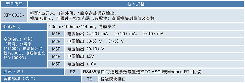 XP1002D系列单路称重模块(1).jpg