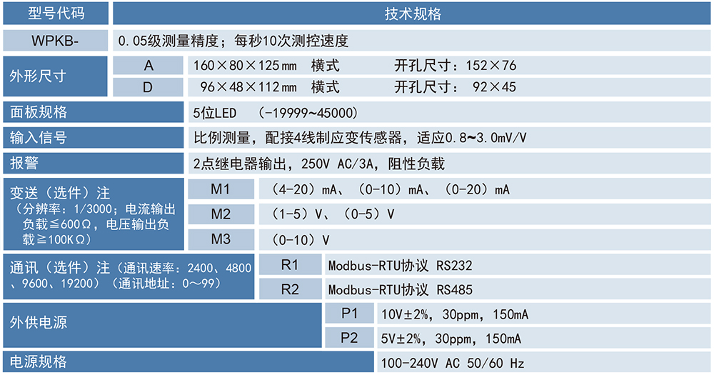 1772427784329284.jpg WPKB系列力值显示控制仪.jpg