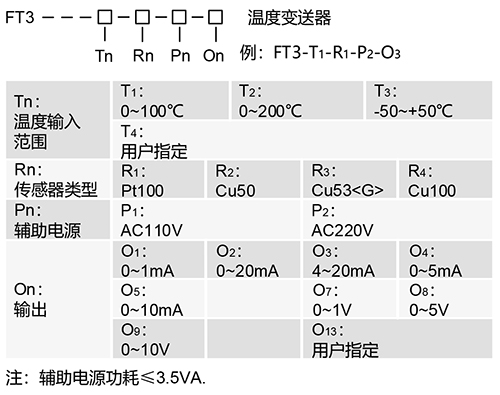 FT3系列温度变送器_03.jpg