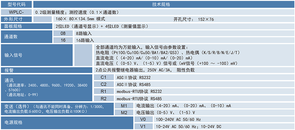 1786687321610870.jpg WPLC系列巡检仪.jpg